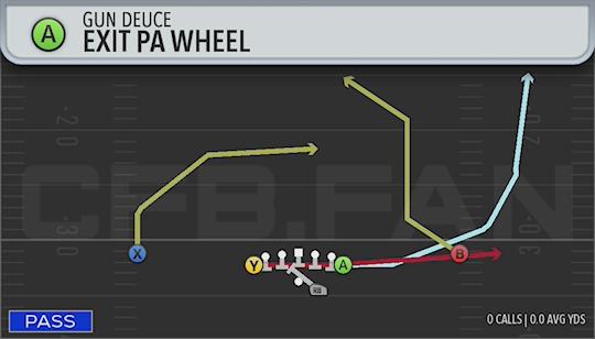 EXIT PA WHEEL