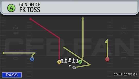 FK TOSS