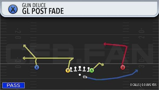 GL POST FADE
