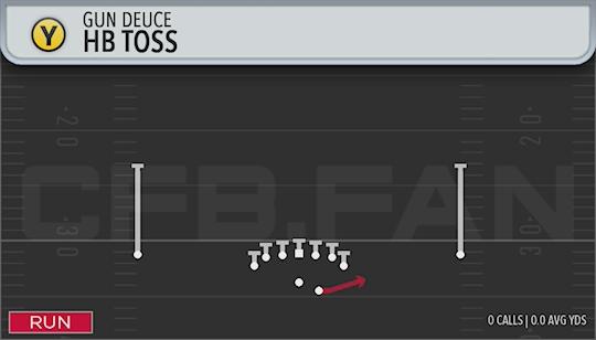 HB TOSS