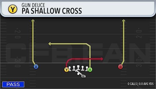 PA SHALLOW CROSS