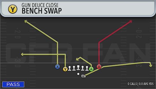 BENCH SWAP