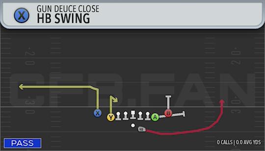 HB SWING