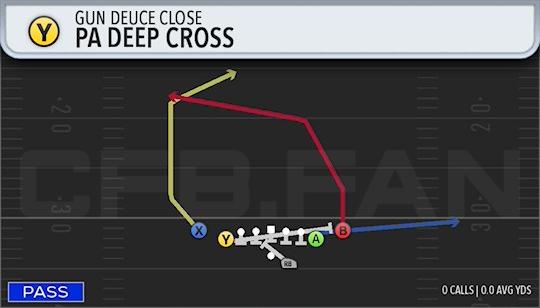 PA DEEP CROSS