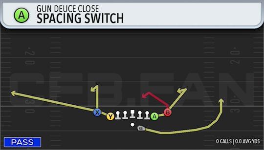 SPACING SWITCH