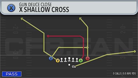 X SHALLOW CROSS