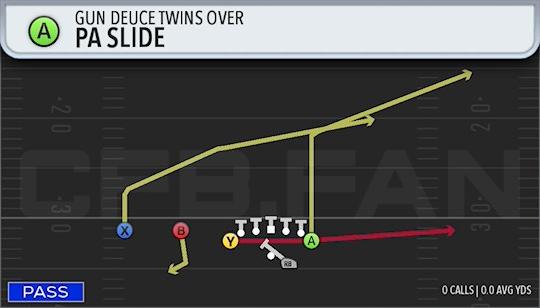 PA SLIDE