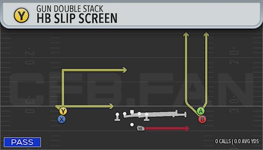HB SLIP SCREEN