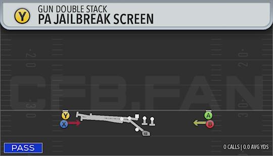 PA JAILBREAK SCREEN