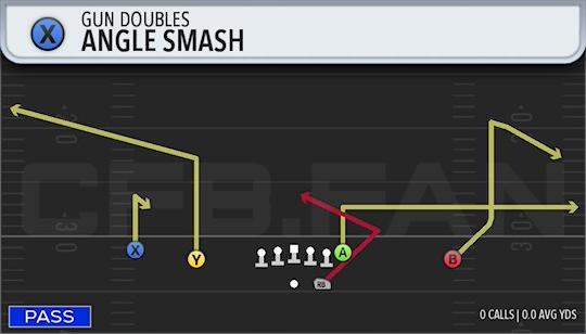 ANGLE SMASH