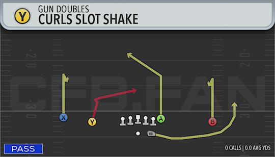 CURLS SLOT SHAKE