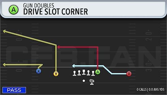DRIVE SLOT CORNER