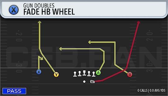FADE HB WHEEL