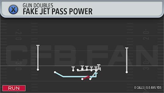 FAKE JET PASS POWER