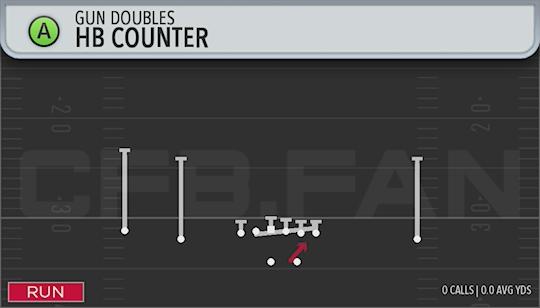 HB COUNTER