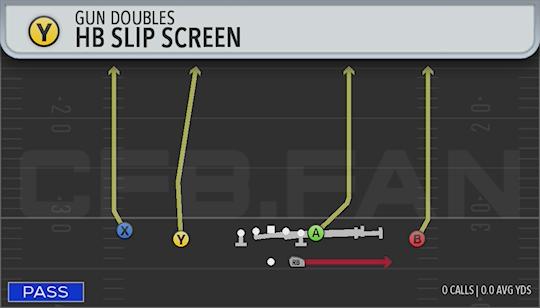 HB SLIP SCREEN