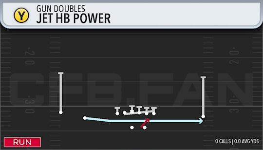 JET HB POWER