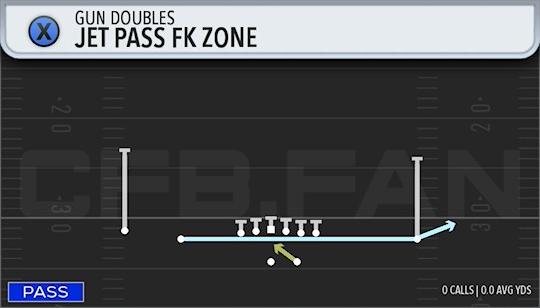 JET PASS FK ZONE