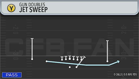 JET SWEEP
