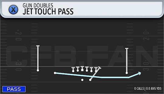 JET TOUCH PASS