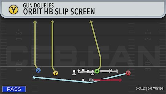 ORBIT HB SLIP SCREEN