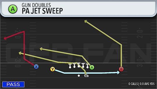 PA JET SWEEP