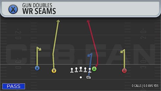 WR SEAMS