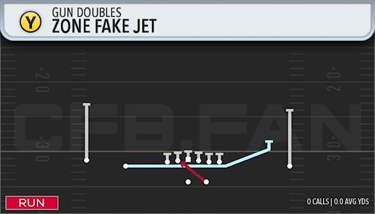 ZONE FAKE JET