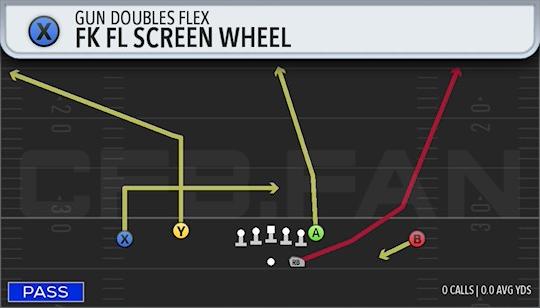 FK FL SCREEN WHEEL