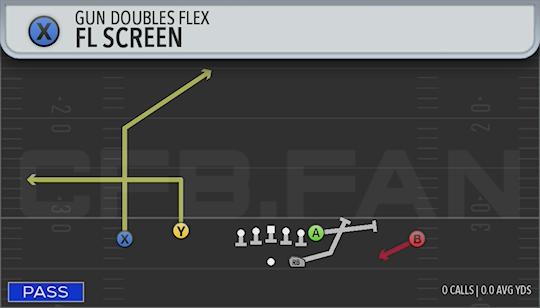 FL SCREEN
