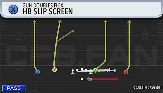 HB SLIP SCREEN