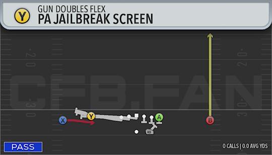 PA JAILBREAK SCREEN
