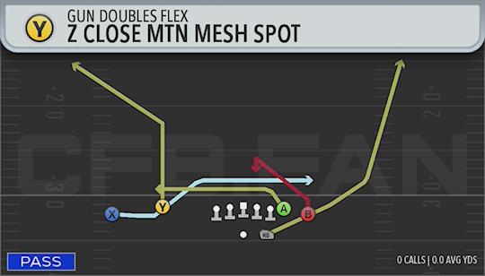 Z CLOSE MTN MESH SPOT