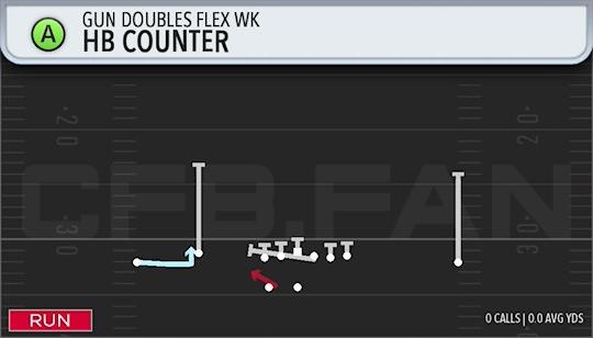 HB COUNTER