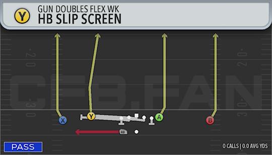 HB SLIP SCREEN