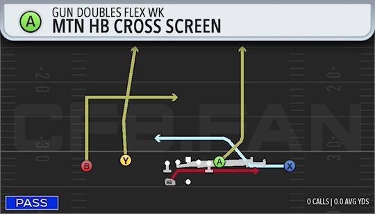 MTN HB CROSS SCREEN