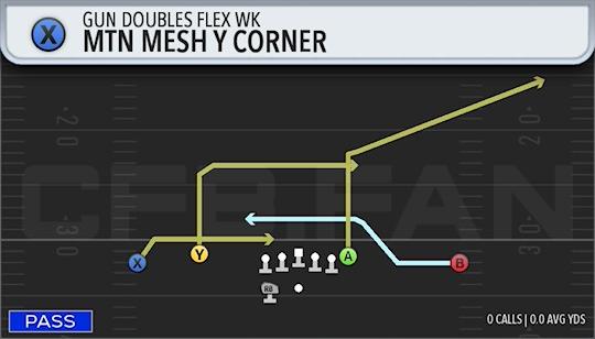 MTN MESH Y CORNER