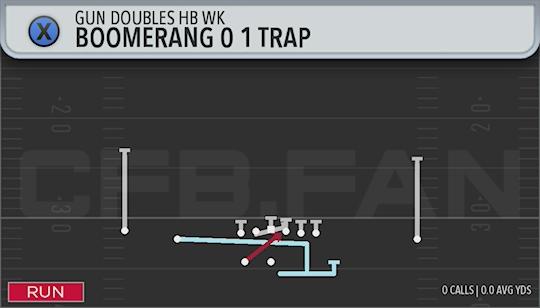 BOOMERANG 0 1 TRAP