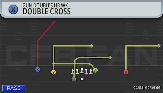 DOUBLE CROSS