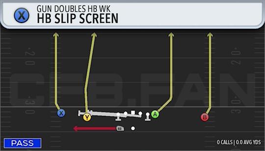 HB SLIP SCREEN