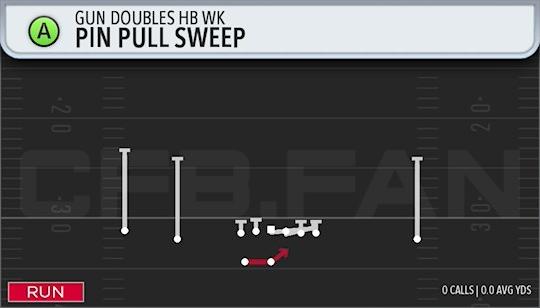 PIN PULL SWEEP
