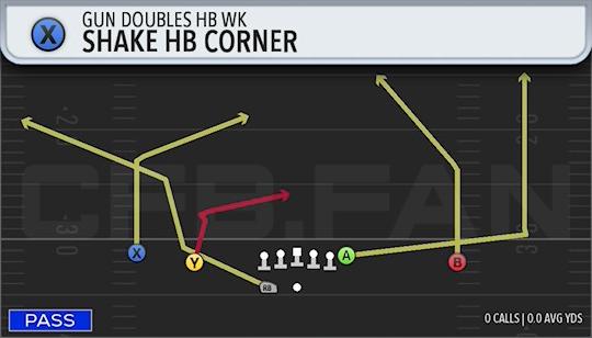 SHAKE HB CORNER