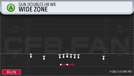 WIDE ZONE