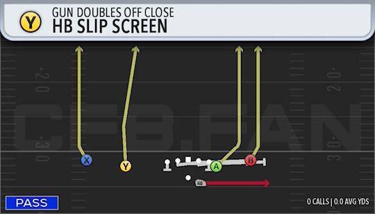 HB SLIP SCREEN