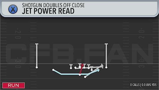 JET POWER READ