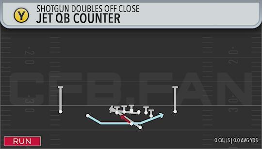 JET QB COUNTER
