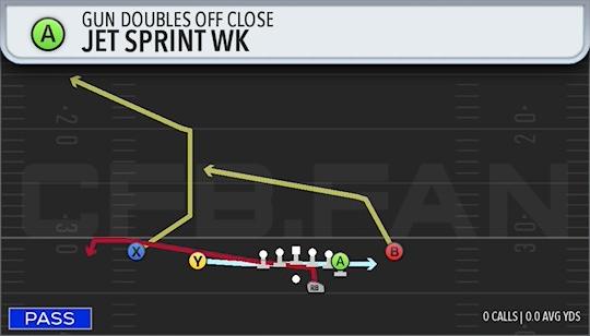 JET SPRINT WK