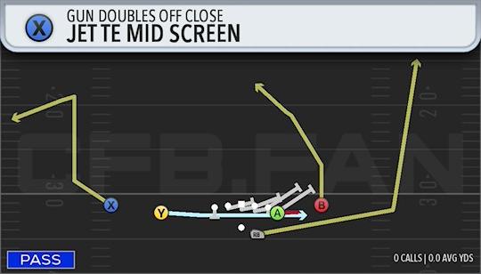 JET TE MID SCREEN