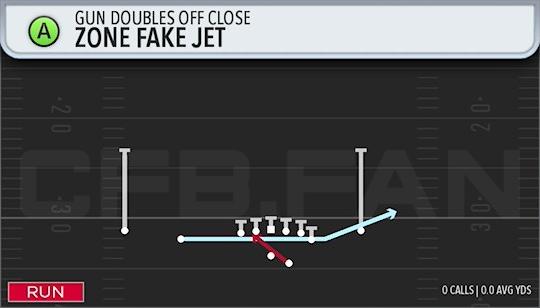 ZONE FAKE JET