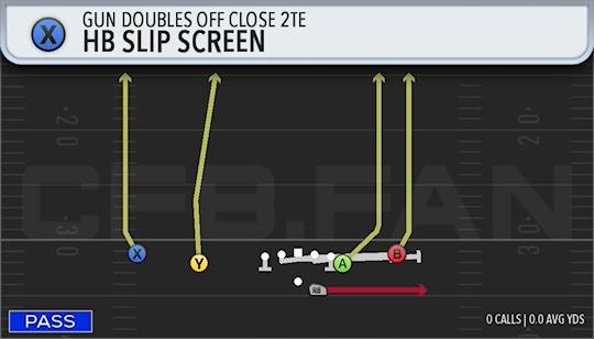 HB SLIP SCREEN